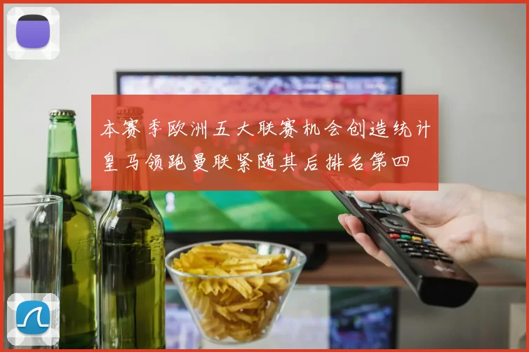 本赛季欧洲五大联赛机会创造统计皇马领跑曼联紧随其后排名第四