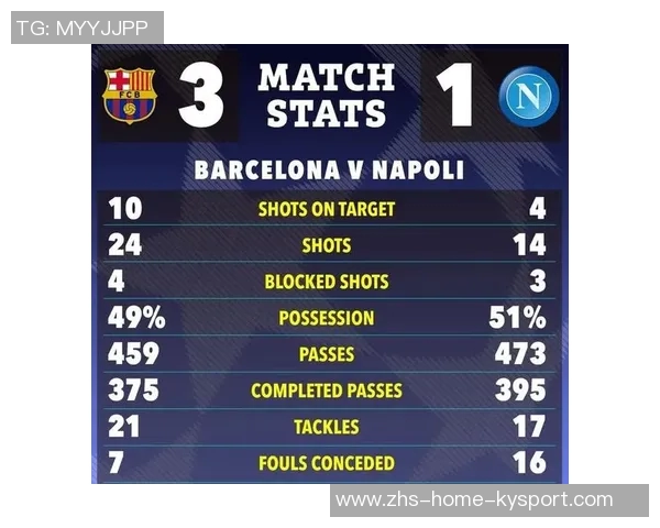 2025年欧洲足球俱乐部场均上座数排行榜揭晓多特蒙德名列第一